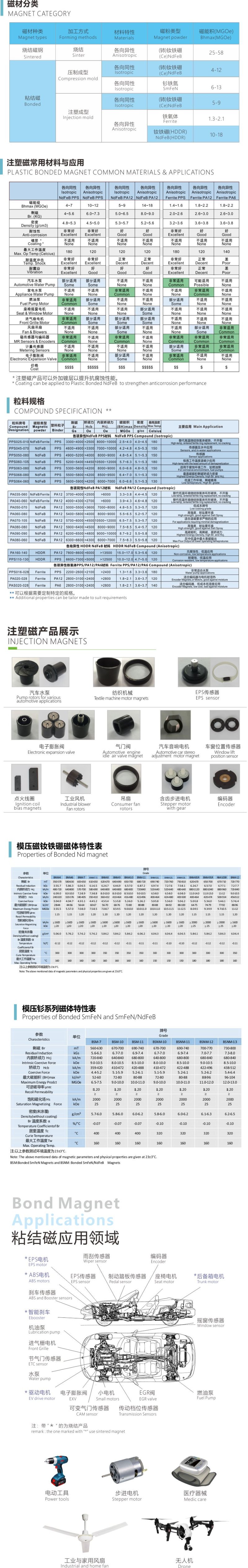 1647849313545255.jpg 20220321-修改.jpg