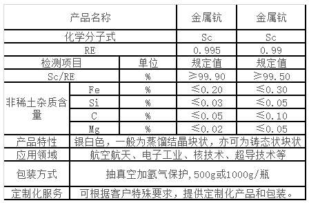 152124_588670_procont.png image.png