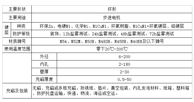 150105_591813_procont.png image.png