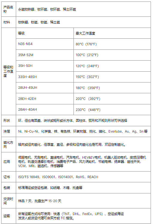 162942_808406_procont.png image.png