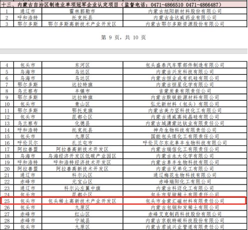 51c0ddbca1b83ae0441b2f49af21829e