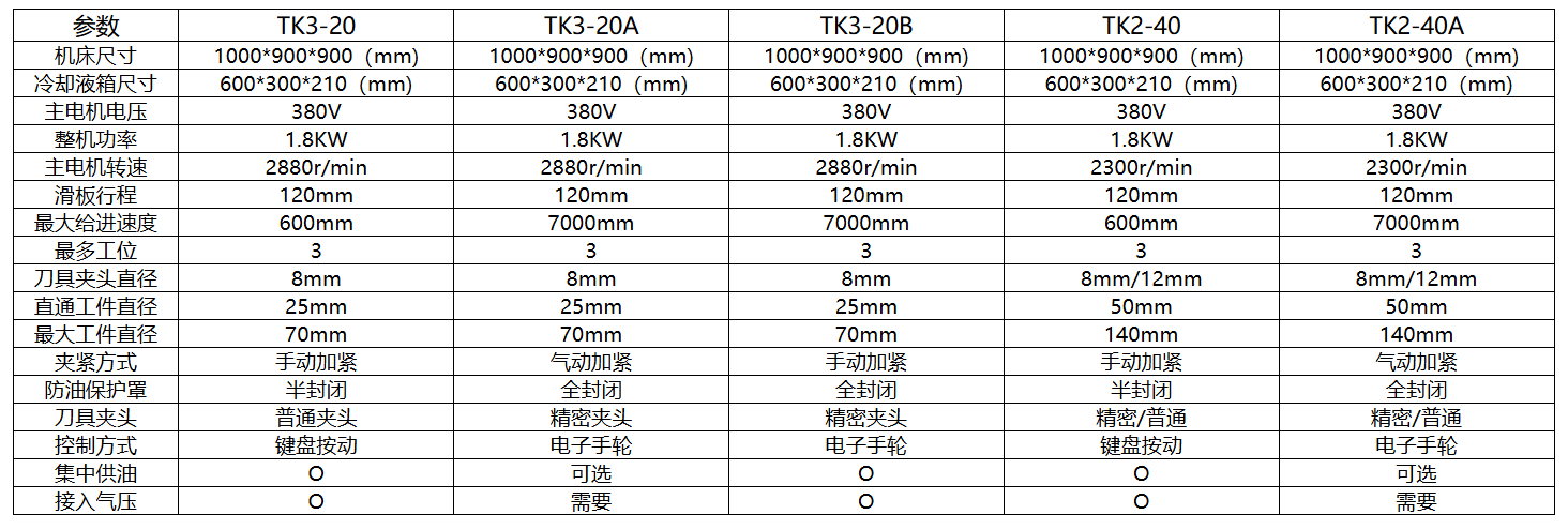 155705_214504_procont.png 155705_214504_procont.png