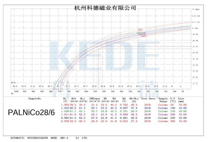 085712_095527_procont.png
