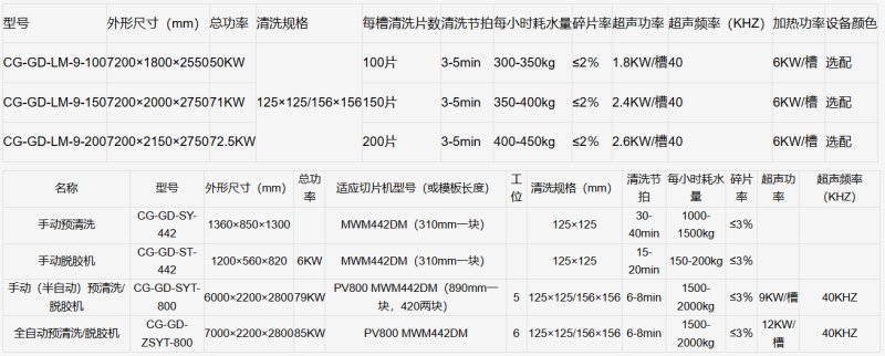 103105_727394_procont.png
