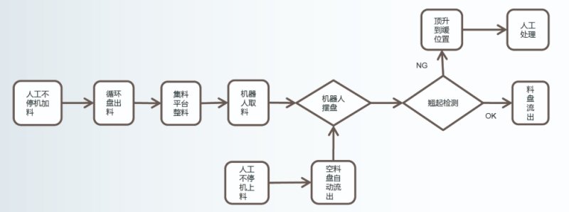 163558_641015_procont.png