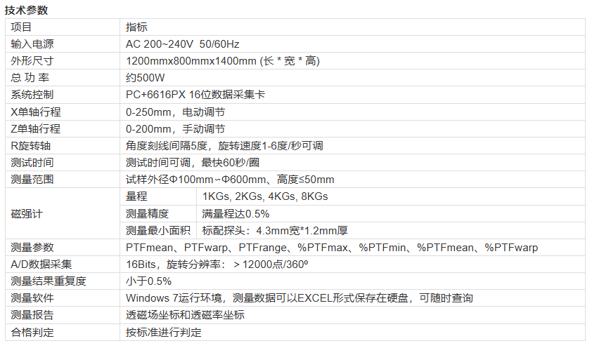 153342_524724_procont.png 153342_524724_procont.png