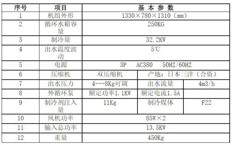 145744_101575_procont.jpg